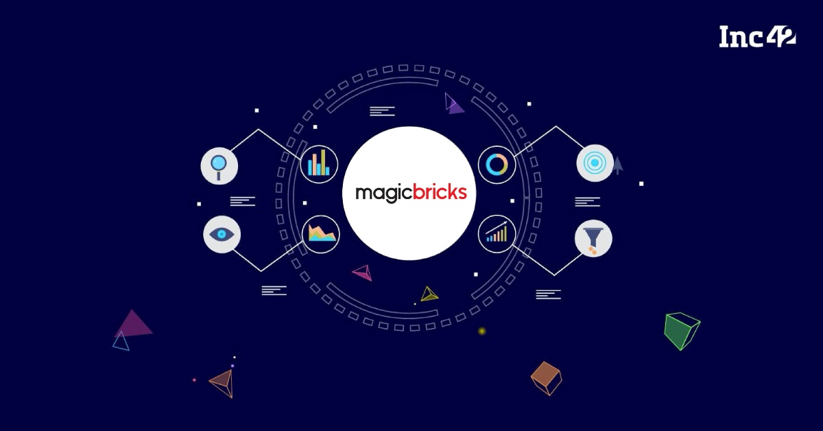 ICICI Bank Number Screening Platform and Digital Marketing Tools: Optimizing Customer Acquisition and Market Analysis